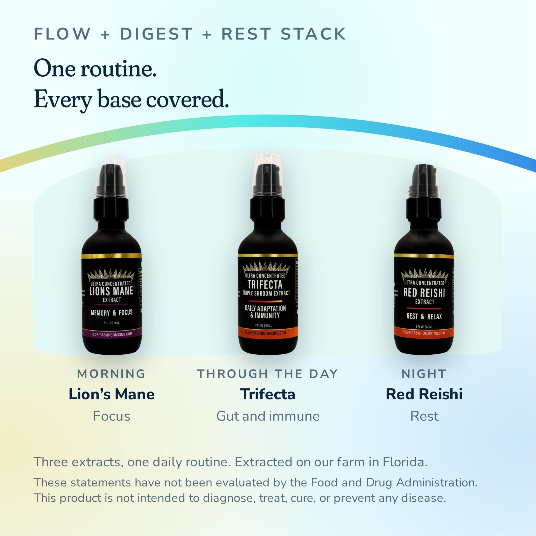Flow + Digest + Rest Stack - Florida Shroom King